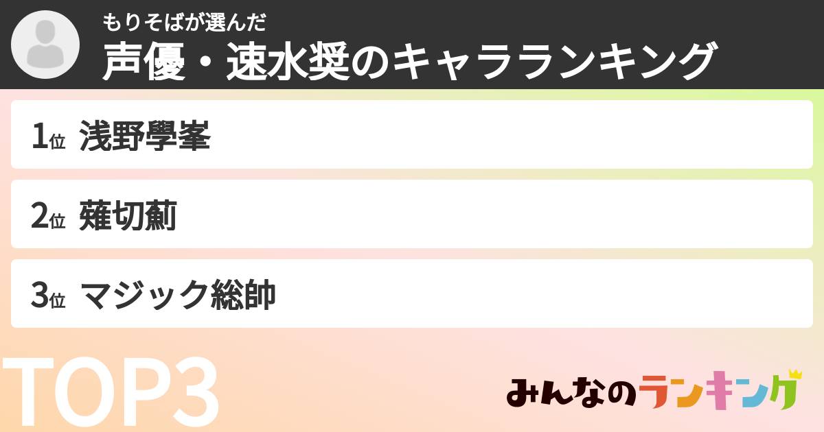 もりそばさんの「声優・速水奨のキャラランキング」