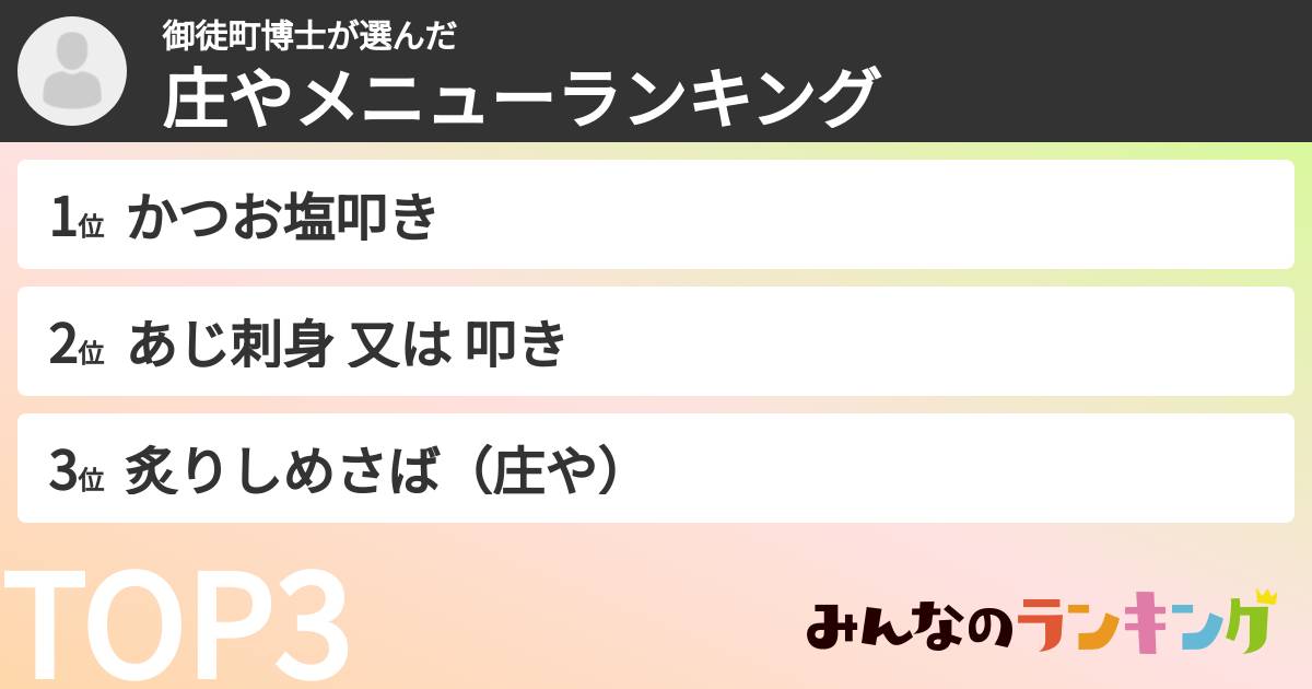 御徒町博士さんの「庄やメニューランキング」