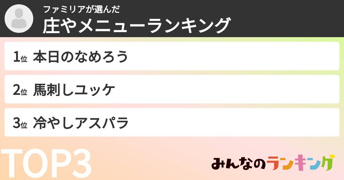 ファミリアさんの「庄やメニューランキング」