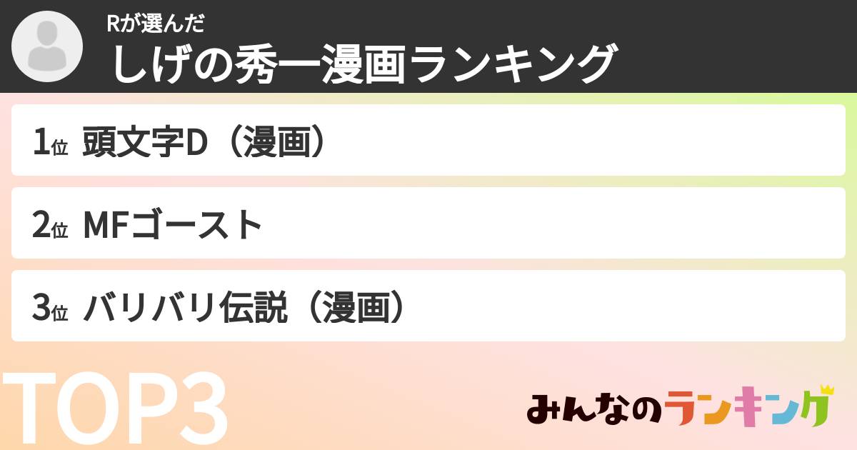 Rさんの「しげの秀一漫画ランキング」