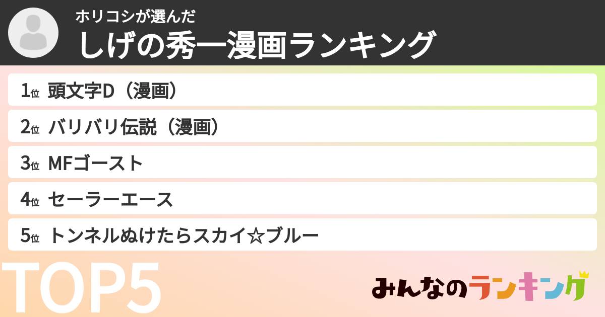 ホリコシさんの「しげの秀一漫画ランキング」