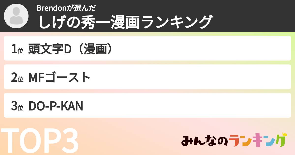 Brendonさんの「しげの秀一漫画ランキング」