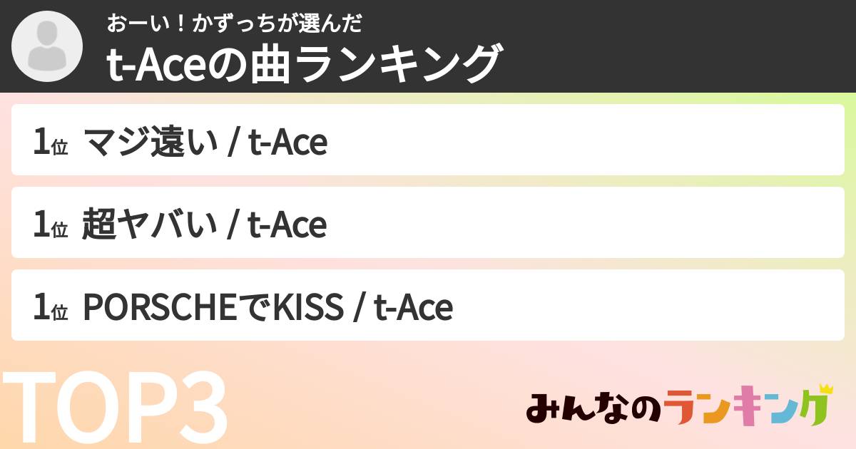 おーい!かずっちさんの「t-Aceの曲ランキング」