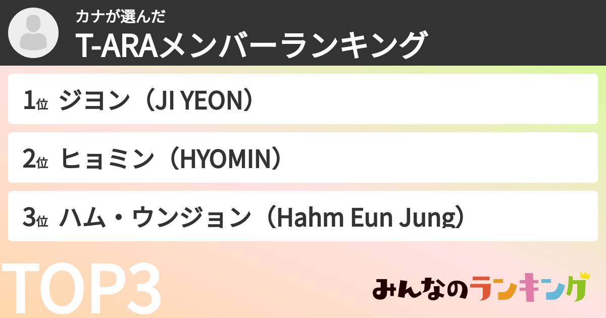 カナさんの「T-ARAメンバーランキング」
