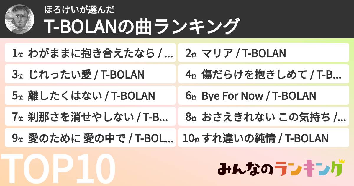 ほろけいさんの「T-BOLANの曲ランキング」