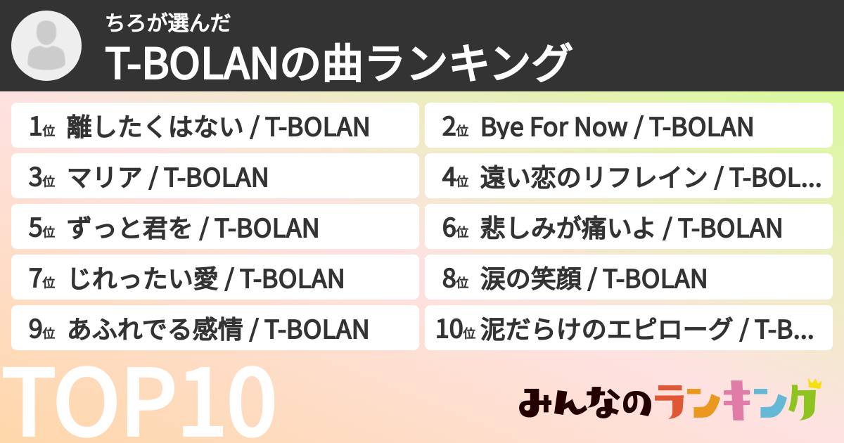 ちろさんの「T-BOLANの曲ランキング」