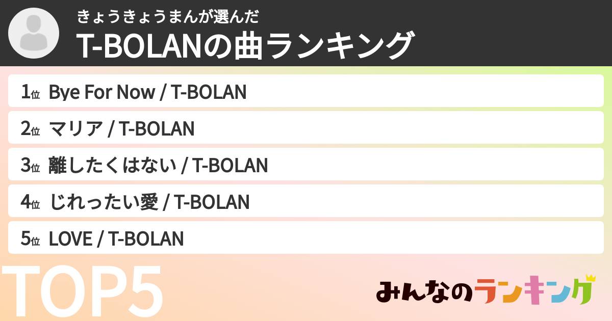きょうきょうまんさんの「T-BOLANの曲ランキング」