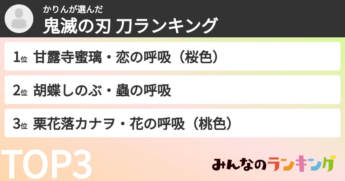 かりんさんの「鬼滅の刃 刀ランキング」