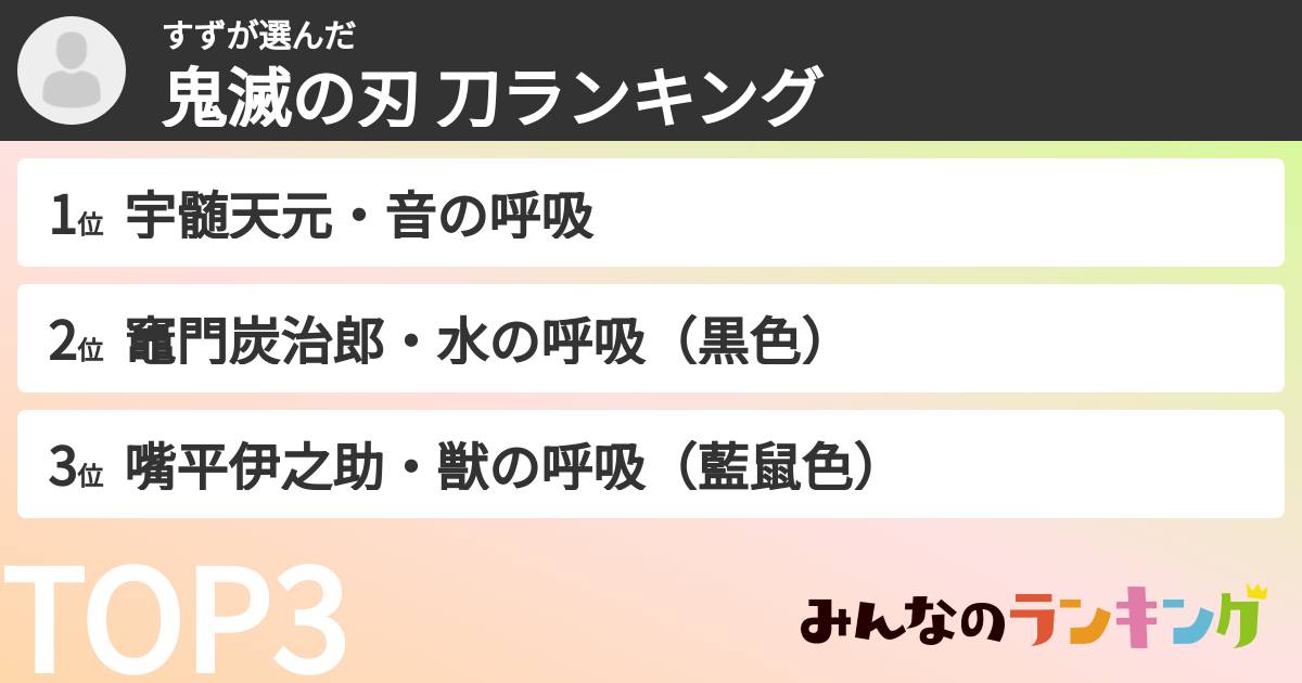 すずさんの「鬼滅の刃 刀ランキング」