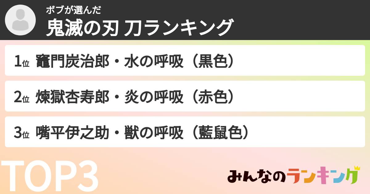 ボブさんの「鬼滅の刃 刀ランキング」