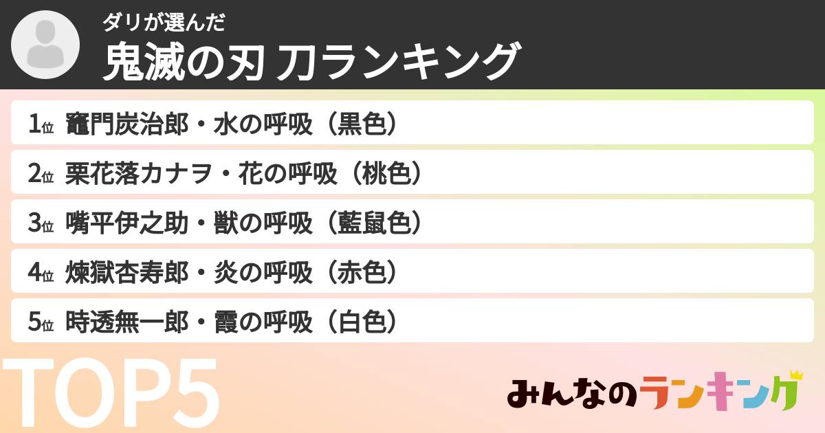 ダリさんの「鬼滅の刃 刀ランキング」