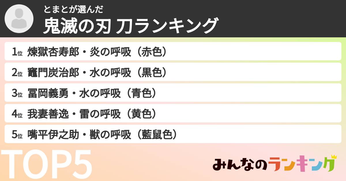 とまとさんの「鬼滅の刃 刀ランキング」