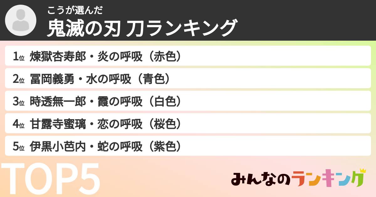 こうさんの「鬼滅の刃 刀ランキング」