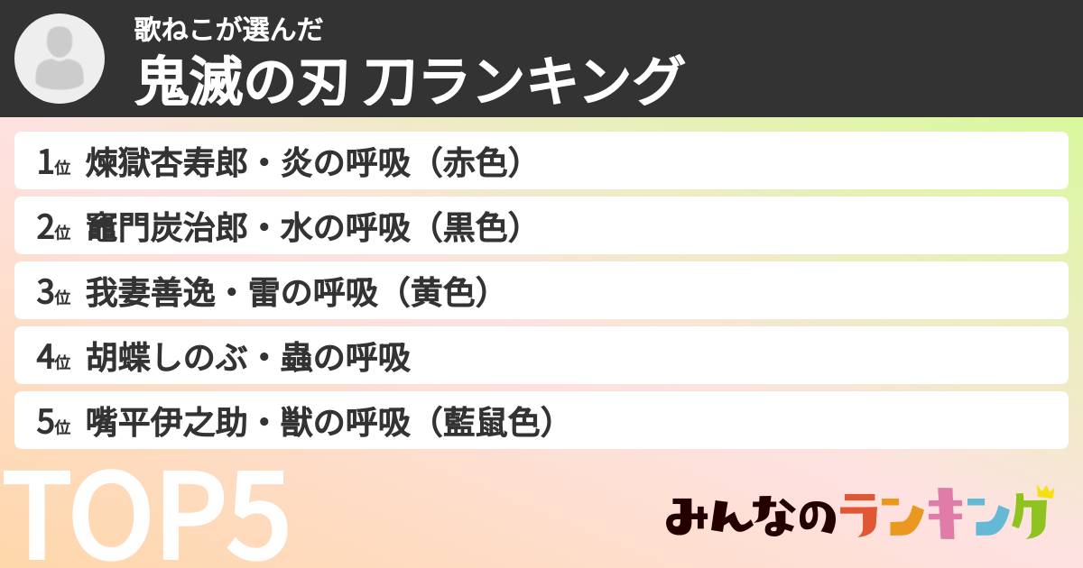 歌ねこさんの「鬼滅の刃 刀ランキング」