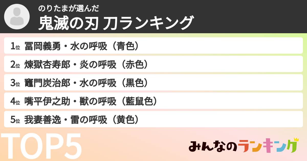 のりたまさんの「鬼滅の刃 刀ランキング」