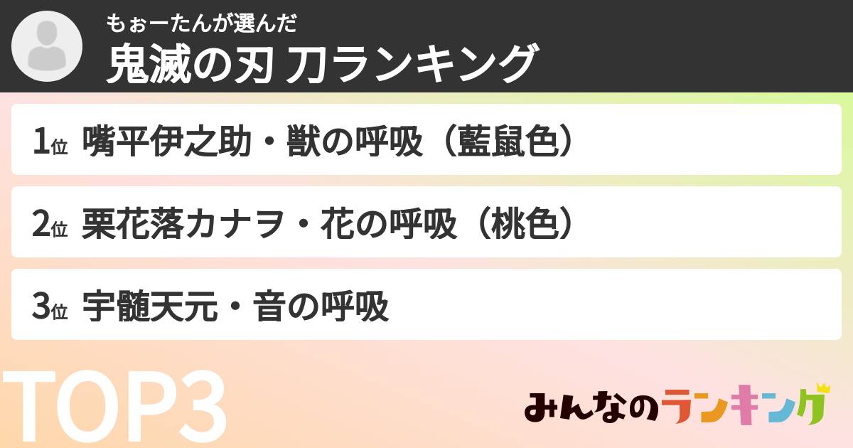 もぉーたんさんの「鬼滅の刃 刀ランキング」