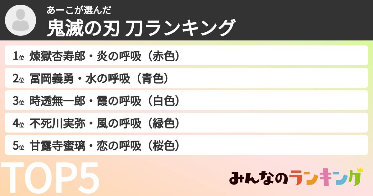 あーこさんの「鬼滅の刃 刀ランキング」