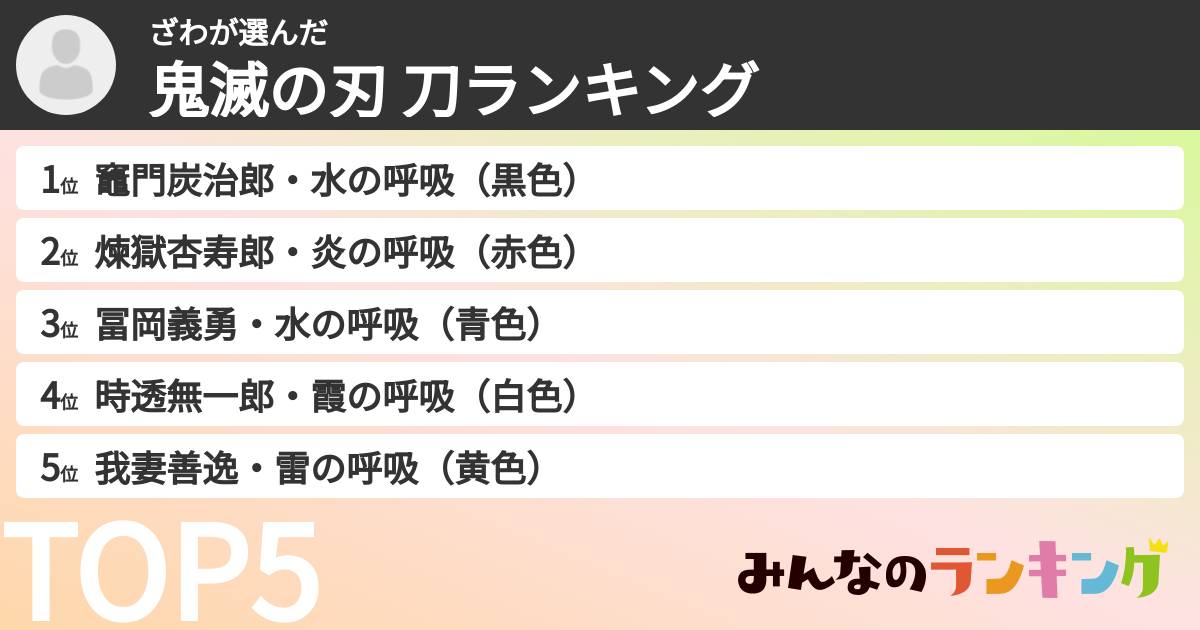 ざわさんの「鬼滅の刃 刀ランキング」