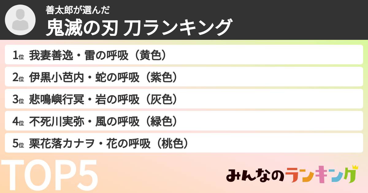 善太郎さんの「鬼滅の刃 刀ランキング」