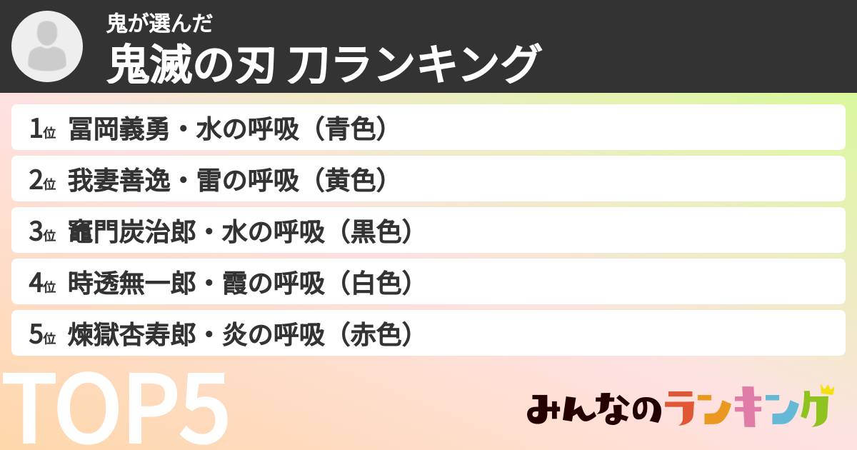 鬼さんの「鬼滅の刃 刀ランキング」