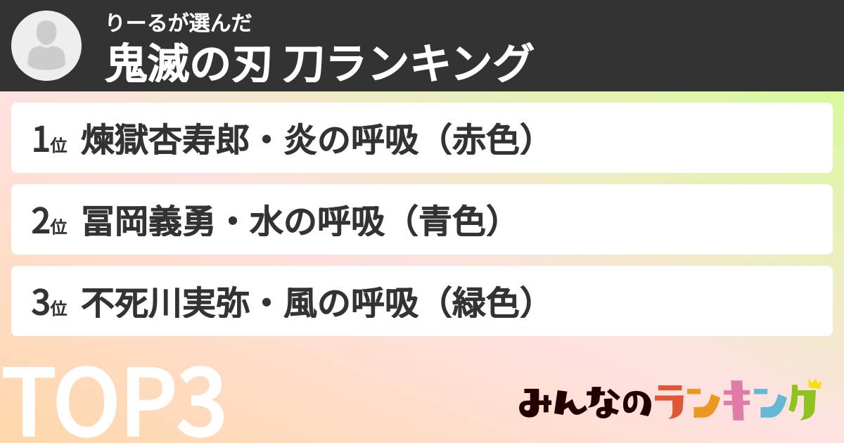 りーるさんの「鬼滅の刃 刀ランキング」