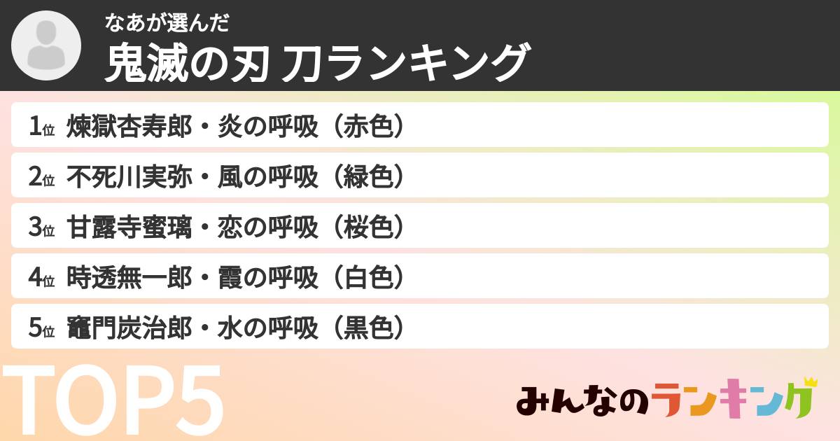 なあさんの「鬼滅の刃 刀ランキング」
