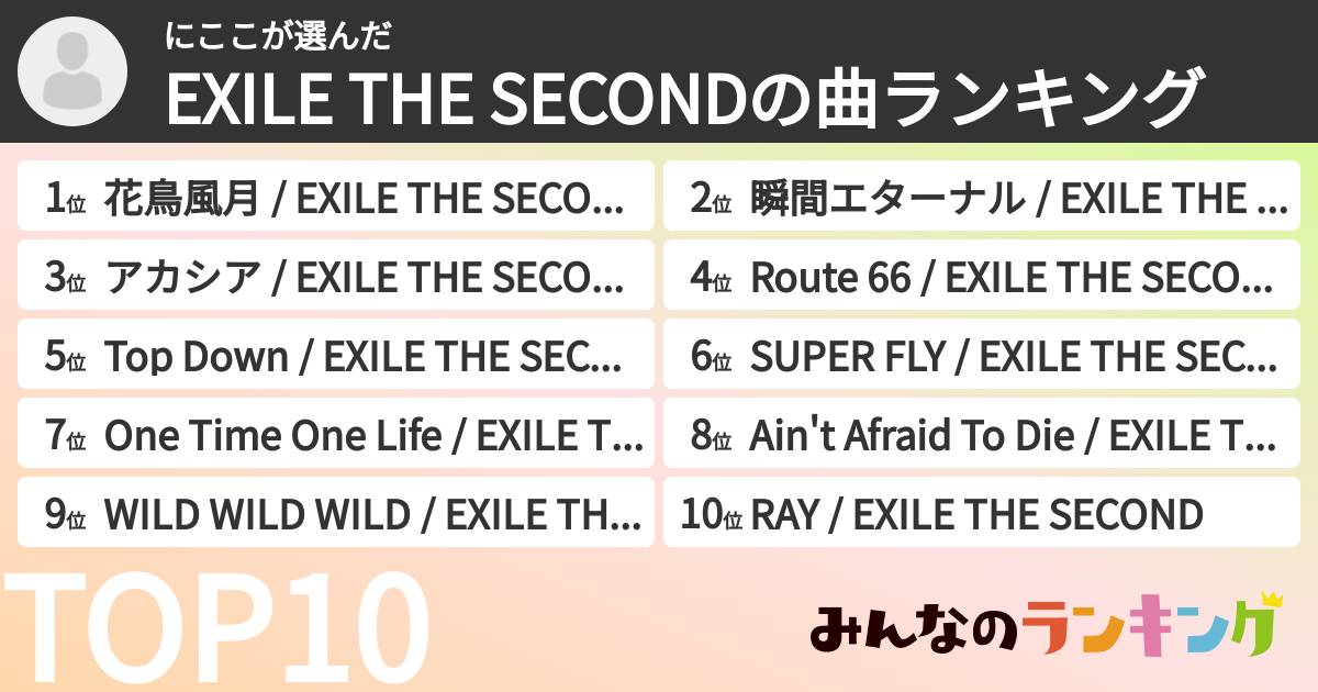 にここさんの「EXILE THE SECONDの曲ランキング」