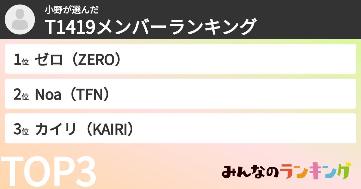 小野さんの「T1419メンバーランキング」