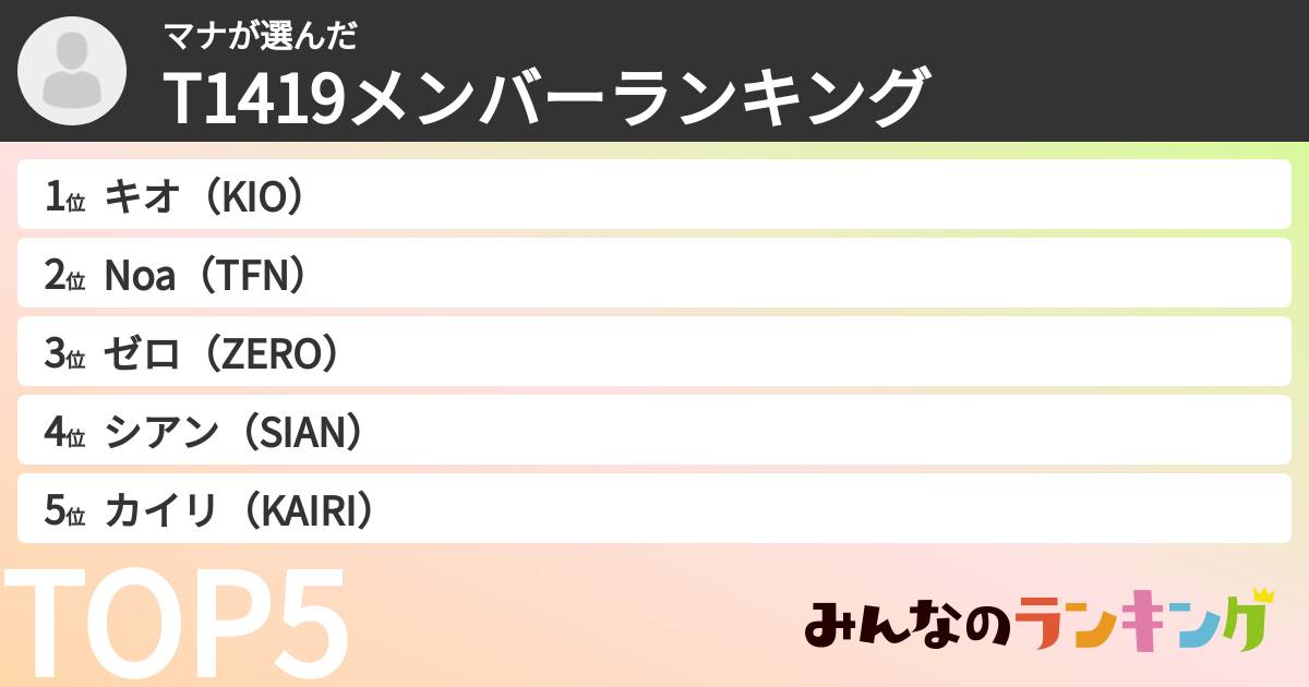 マナさんの「T1419メンバーランキング」