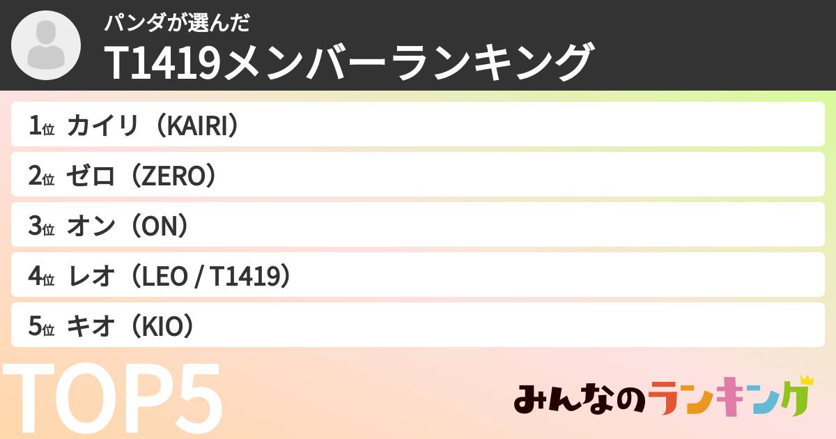 パンダさんの「T1419メンバーランキング」