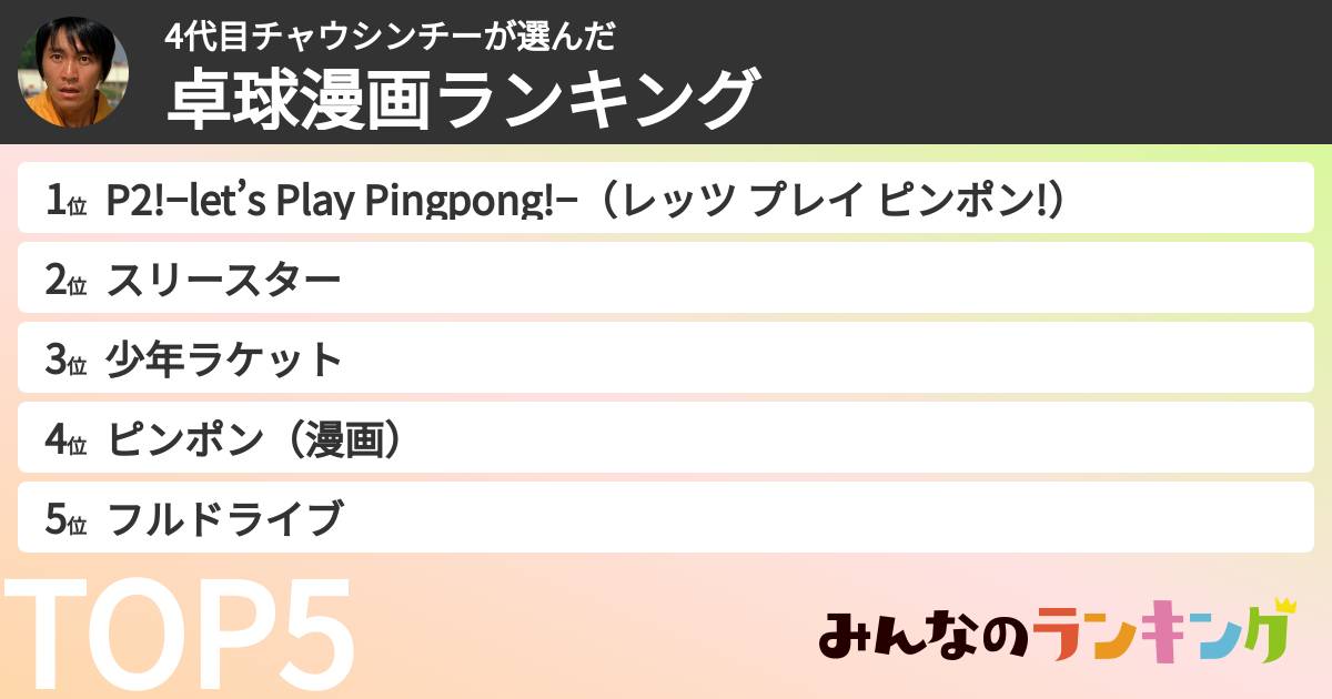 4代目チャウシンチーさんの「卓球漫画ランキング」