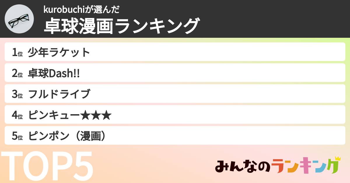 kurobuchiさんの「卓球漫画ランキング」
