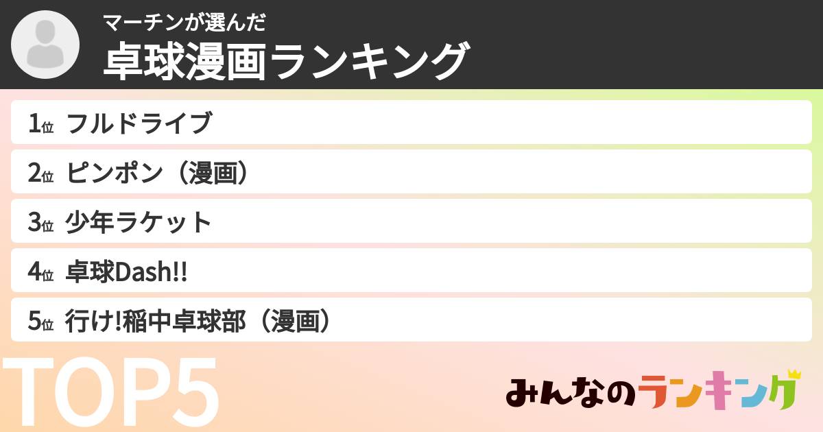 マーチンさんの「卓球漫画ランキング」