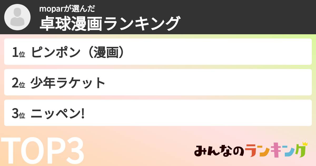 moparさんの「卓球漫画ランキング」