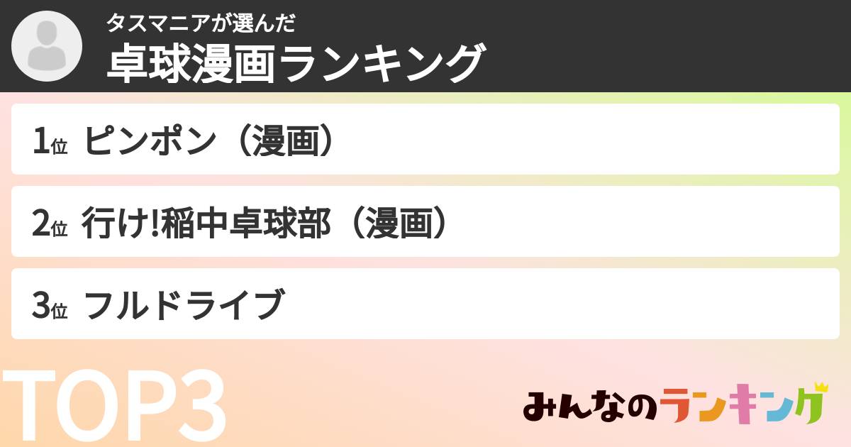 タスマニアさんの「卓球漫画ランキング」