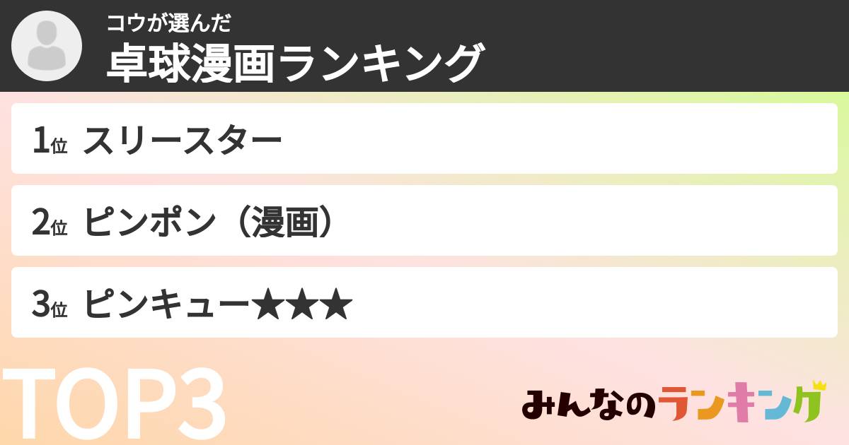 コウさんの「卓球漫画ランキング」