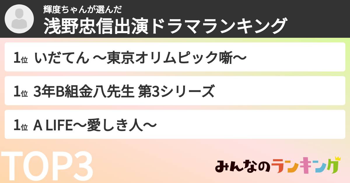 輝度ちゃんさんの「浅野忠信出演ドラマランキング」