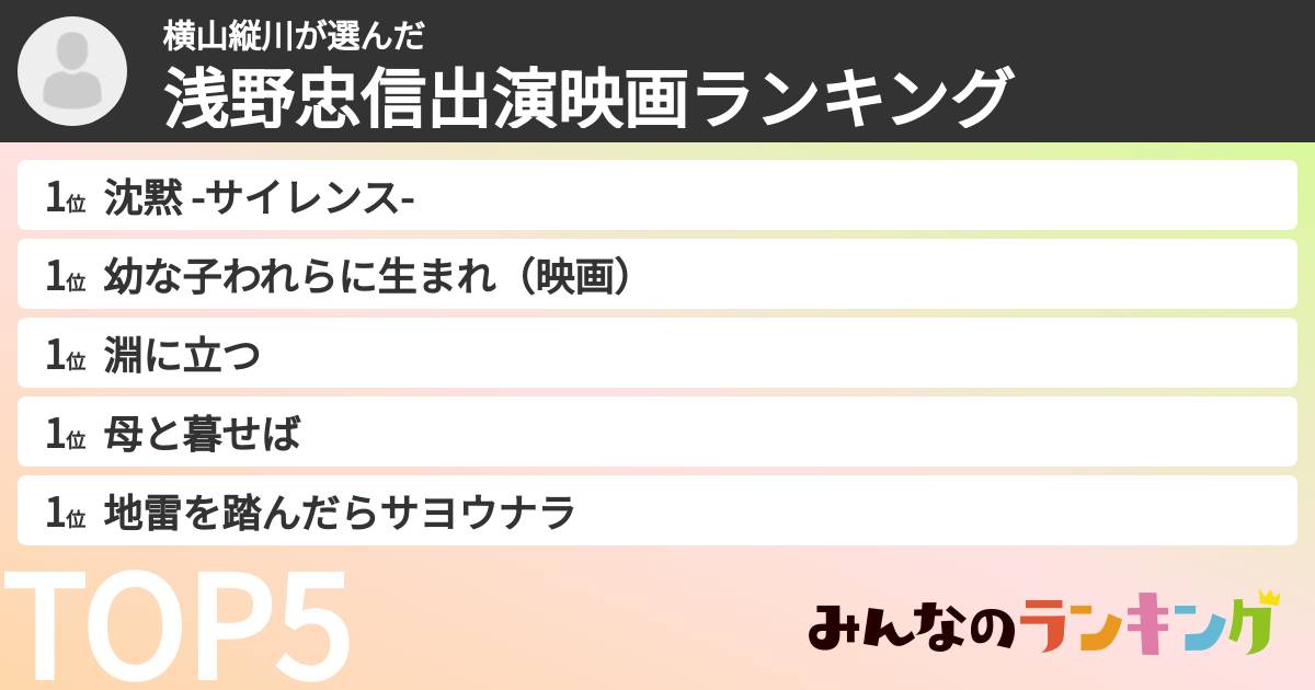 横山縦川さんの「浅野忠信出演映画ランキング」