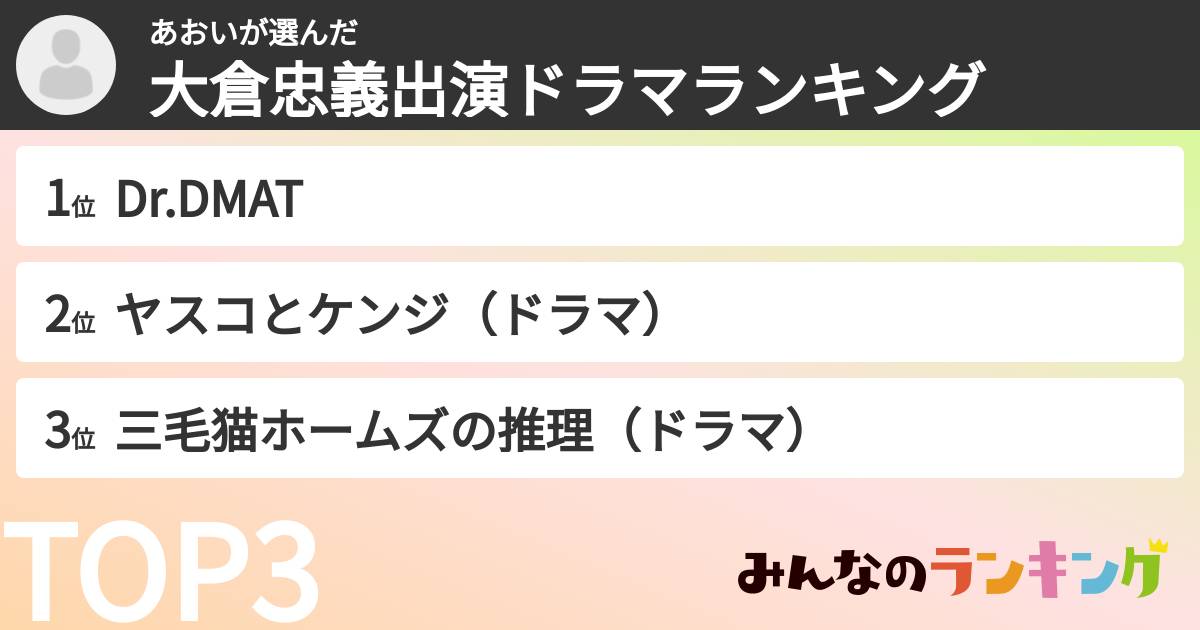 あおいさんの「大倉忠義出演ドラマランキング」