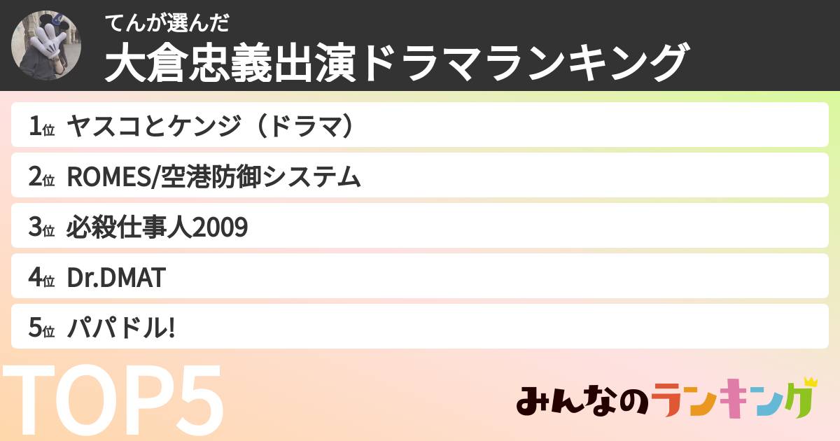 てんさんの「大倉忠義出演ドラマランキング」