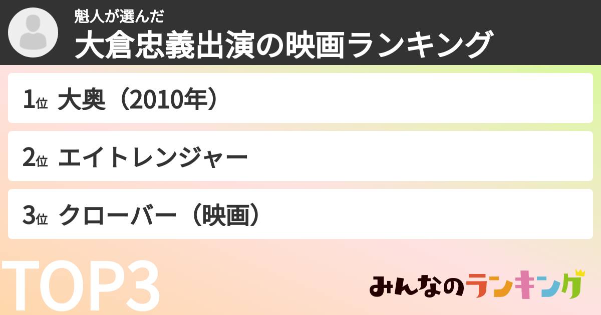 魁人さんの「大倉忠義出演の映画ランキング」