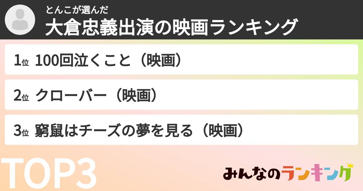 とんこさんの「大倉忠義出演の映画ランキング」