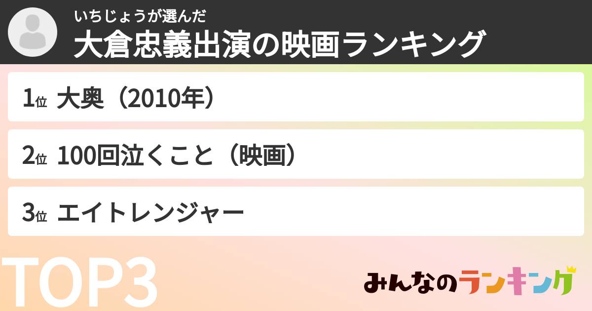 いちじょうさんの「大倉忠義出演の映画ランキング」