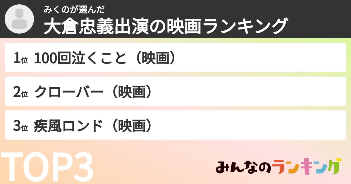 みくのさんの「大倉忠義出演の映画ランキング」