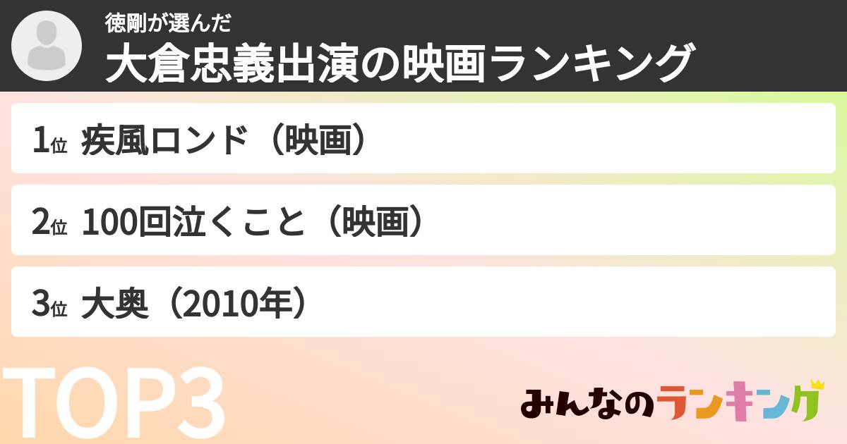 徳剛さんの「大倉忠義出演の映画ランキング」