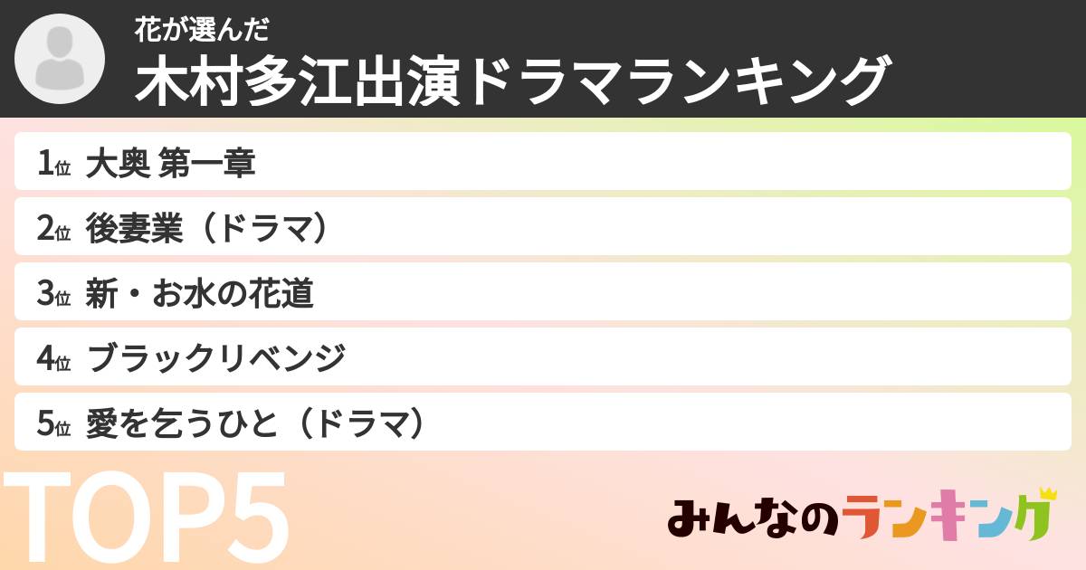 花さんの「木村多江出演ドラマランキング」
