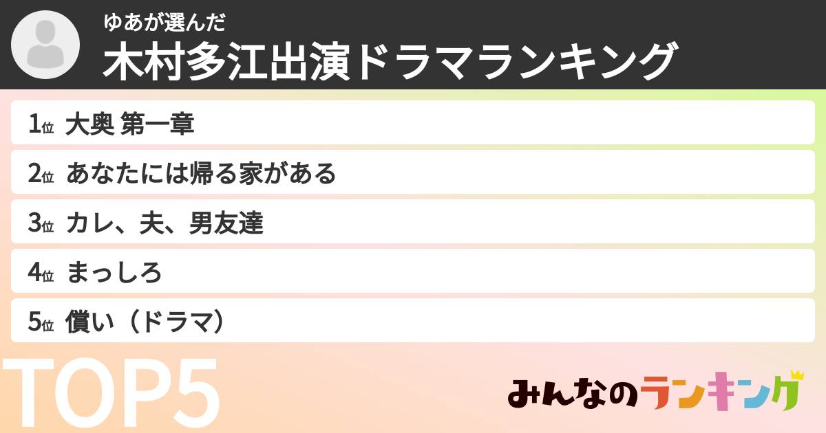 ゆあさんの「木村多江出演ドラマランキング」