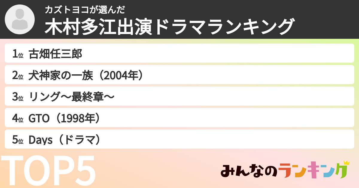カズトヨコさんの「木村多江出演ドラマランキング」