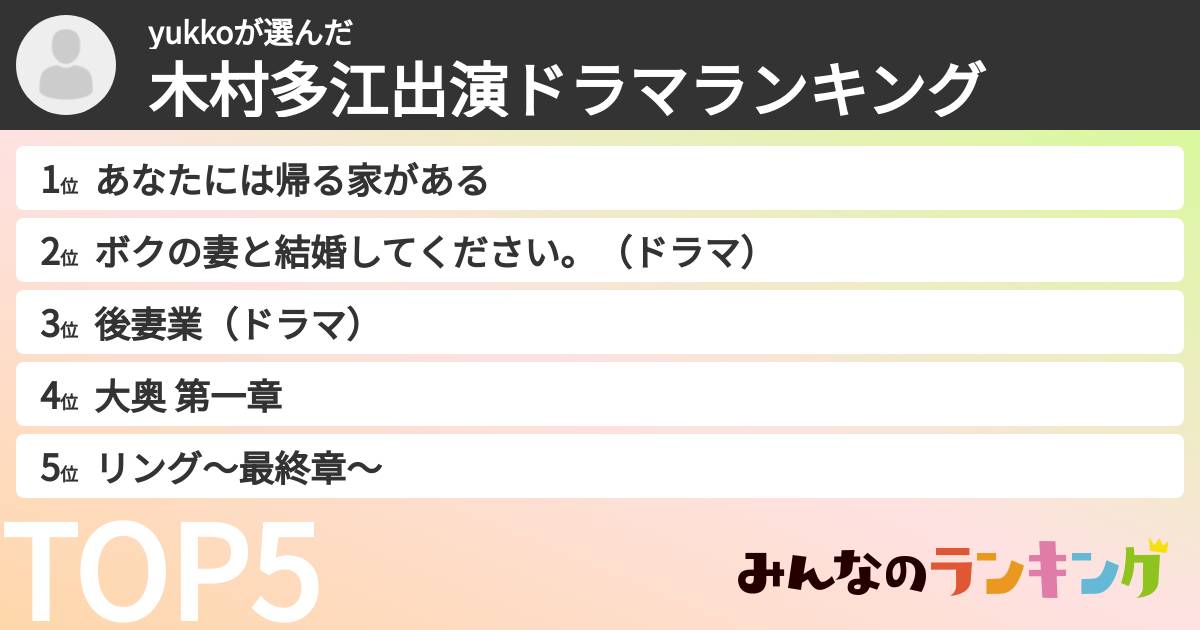 yukkoさんの「木村多江出演ドラマランキング」