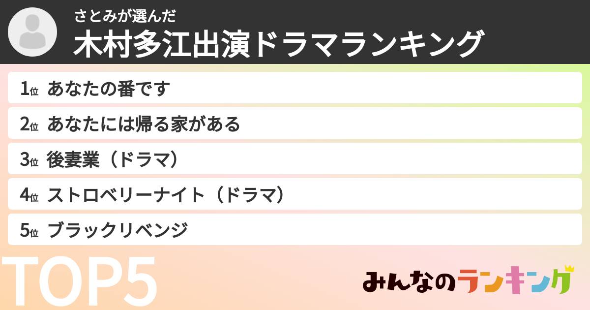 さとみさんの「木村多江出演ドラマランキング」